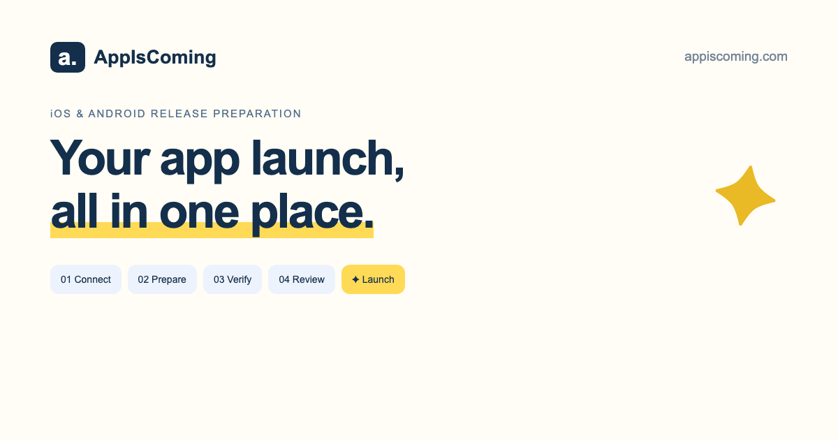 AppIsComing — Release prep for Expo and React Native apps